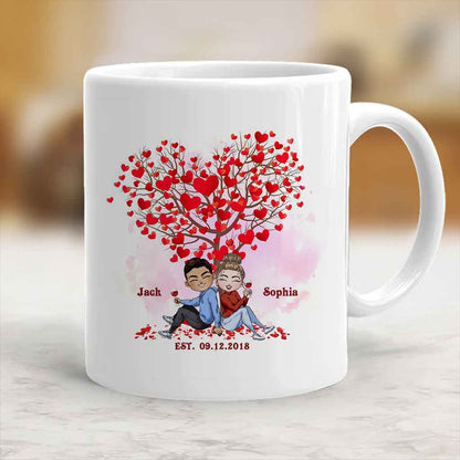 I'm Yours - Personalized Couple Mug