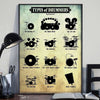Types Of Drummers Poster 082021