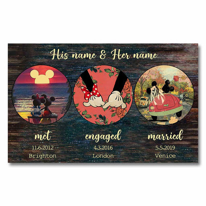 Met Engaged Married - Personalized Couple Mouse Poster