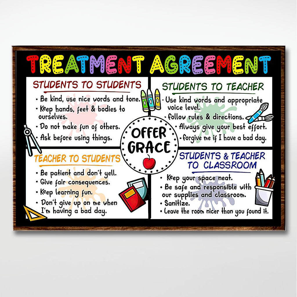 Treatment Agreement - Teacher Poster