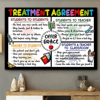 Treatment Agreement - Teacher Poster