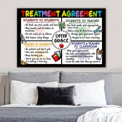 Treatment Agreement - Teacher Poster