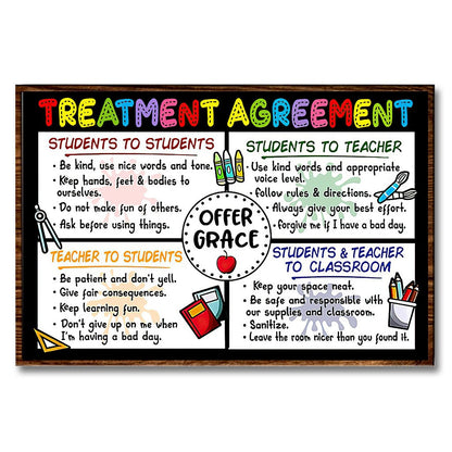 Treatment Agreement - Teacher Poster