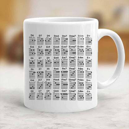 Music Note - Guitar Mug 062021