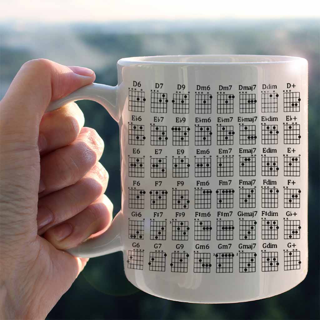 Music Note - Guitar Mug 062021