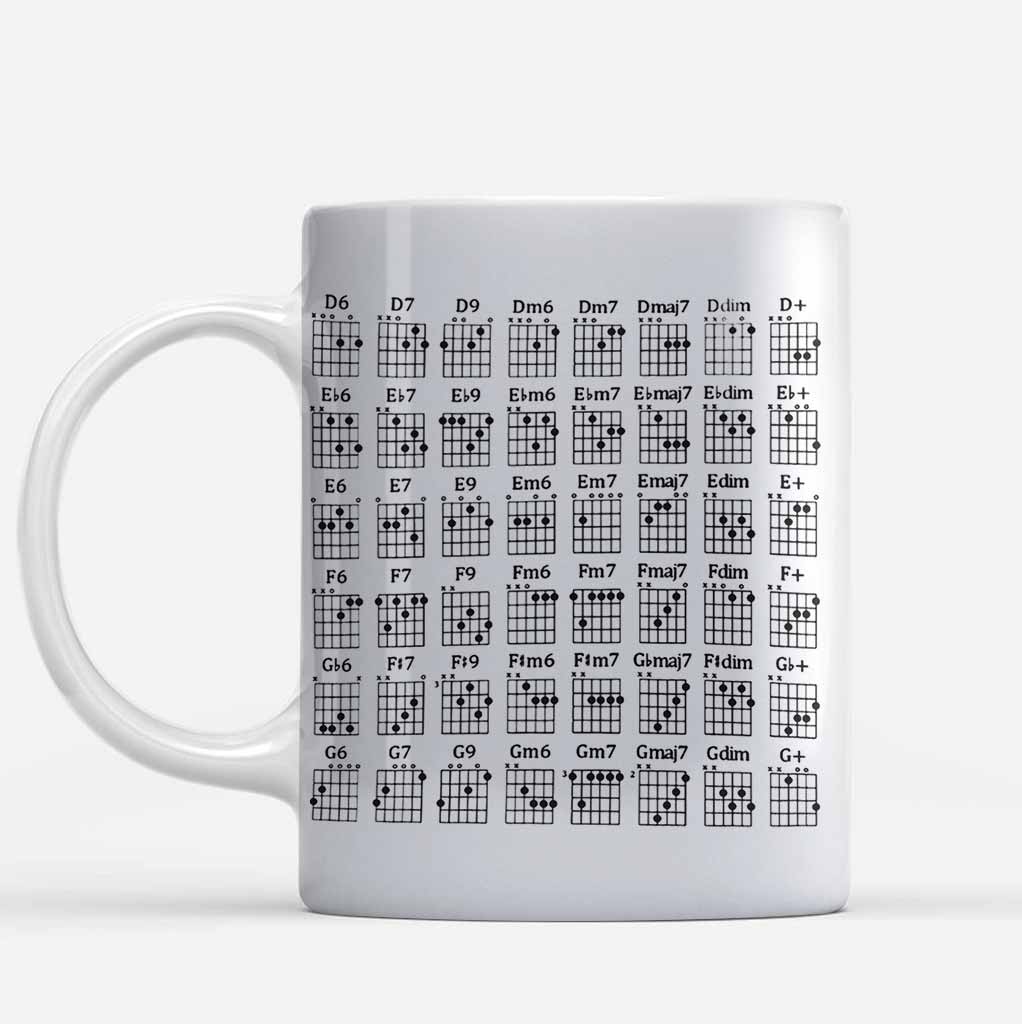 Music Note - Guitar Mug 062021